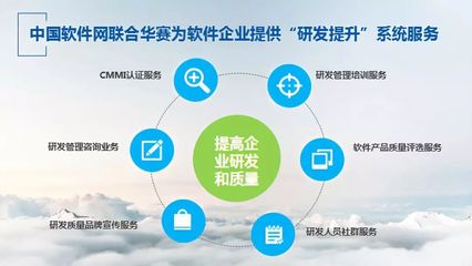 強強聯合，賦能成長 中國軟件網與華賽信息攜手提供CMMI咨詢與認證一站式服務